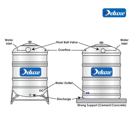 Deluxe 304 Stainless Steel Water Tank Vertical Without Stand Flat Bottom Series