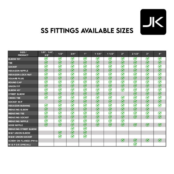 JK Stainless Steel Fittings Sizes