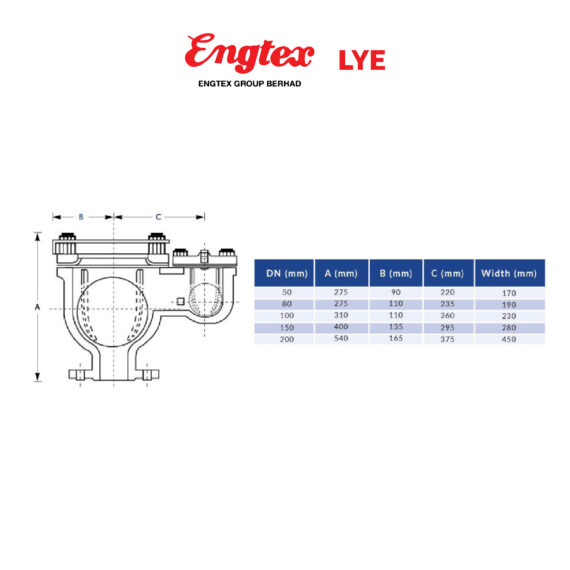 LYE Double Orifice Kinetic Air Valve