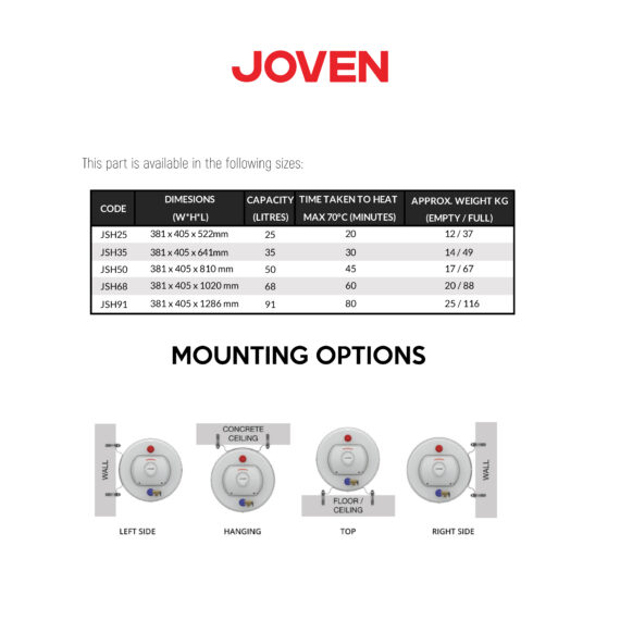 Joven Storage Water Heater