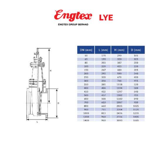 LYE Metal Seated Gate Valve