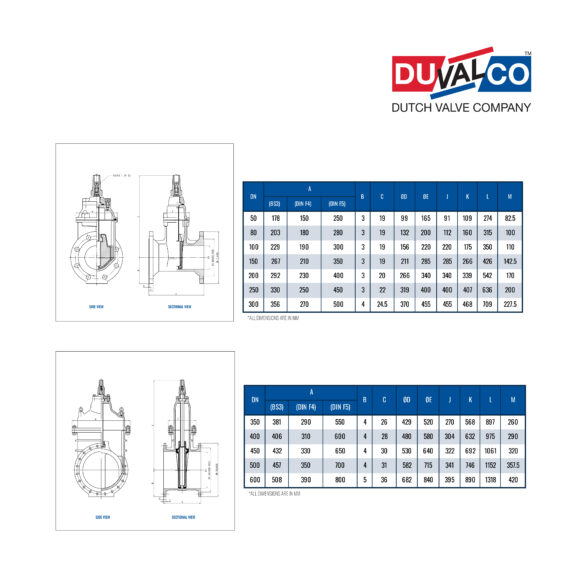 Duvalco Resilient Seated Gate Valve