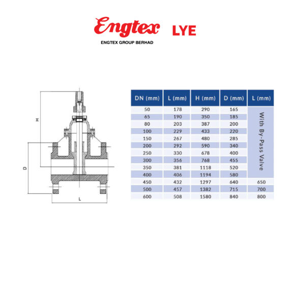 LYE Resilient Seated Gate Valve