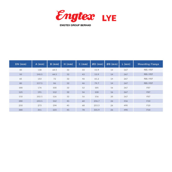 LYE Butterfly Valve Concentric Wafer Type